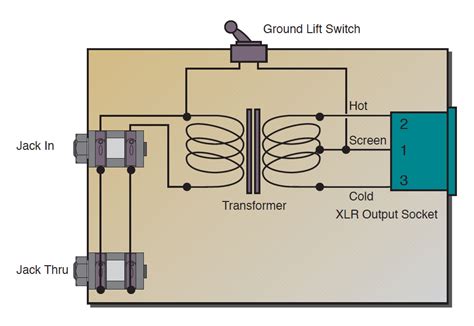 balancing transformer for di box